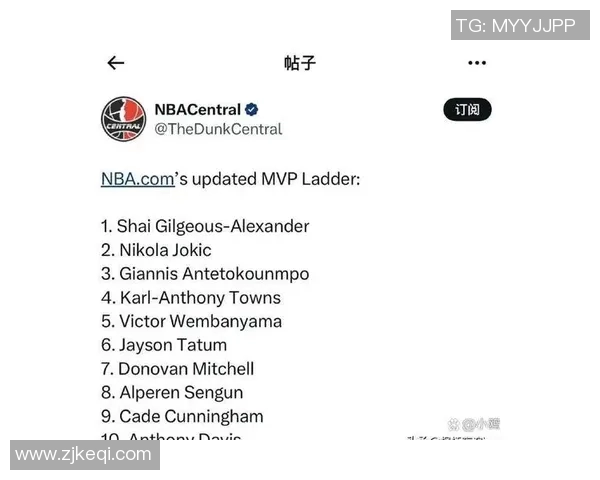 2020年NBA篮球明星风云榜揭晓谁将成为赛季最闪耀的球场巨星 2020年NBA篮球明星风云榜揭晓谁将成为赛季最闪耀的球场巨星